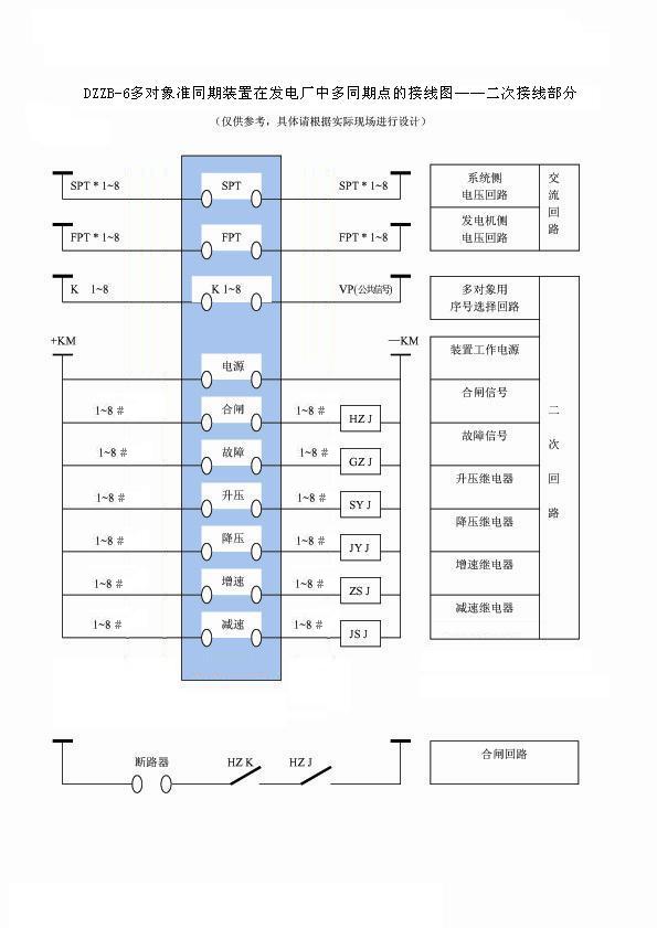 DZZB-6型多對象準同期裝置在發電廠中多同期點的接線圖