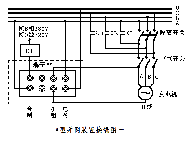 DZZB-A型并網裝置接線圖一